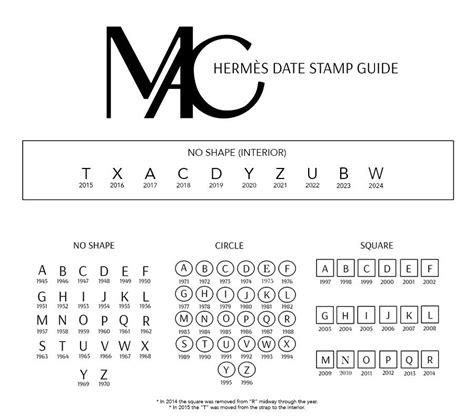 hermes stamp square a year|Hermes date stamp.